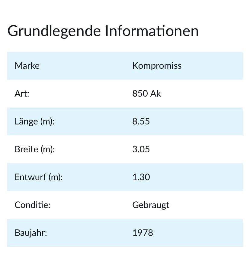 Segelyacht Compromis 850 AK in Nienhagen