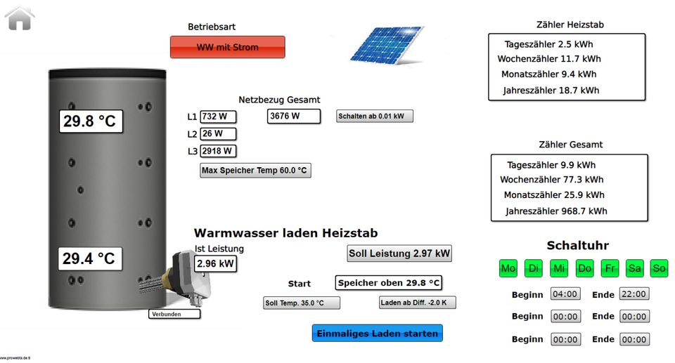 Programmierung und Visualisierung für UVR16x2 UVR1611 UVR610 in Remptendorf