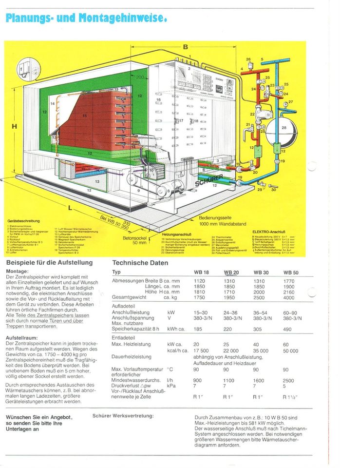 Elektromotor 0,37kW 1360U/min Schürer Siemens Bauknecht Heizung in Erbach