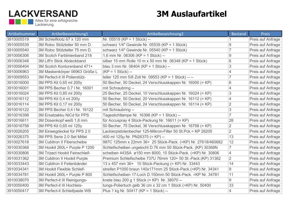 ❗️%SALE%❗️ SATA Lackierpistole | 3M Lackierzubehör | MIRKA Schleifmittel  -  Auslaufartikel - NUR SOLANGE DER VORRAT REICHT! in Kitzingen