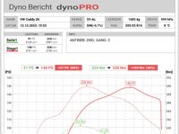 DynoPro mobile Leistungsmessung vorher/ nachher Niedersachsen - Holdorf Vorschau