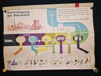 Alte Schulkarte von 1956 - Gaserzeigung aus Steinkohle Saarland - Heusweiler Vorschau