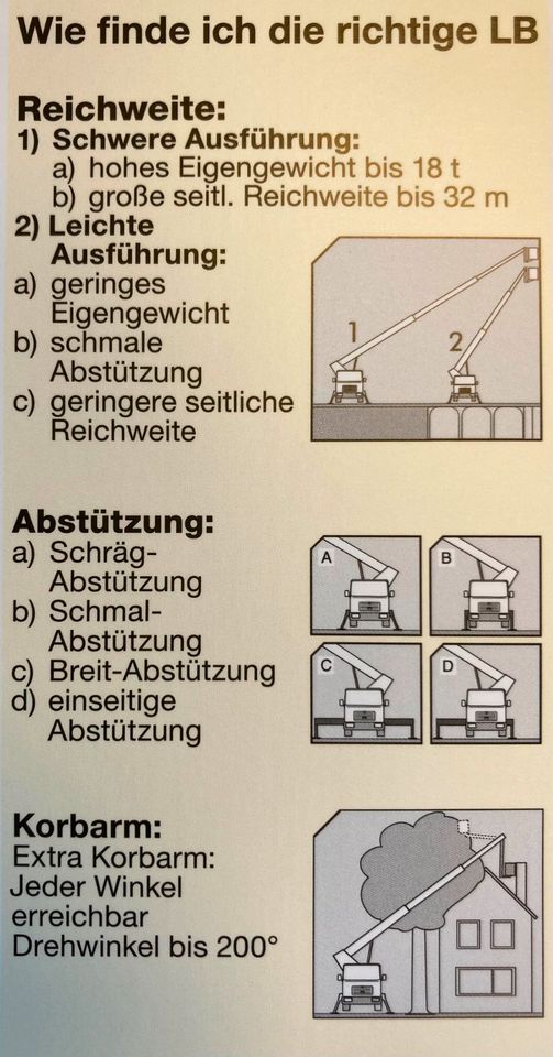 Gelenkteleskop Arbeitsbühne/ Hubsteiger/ Hebebühne 12m in Roggentin (bei Rostock)