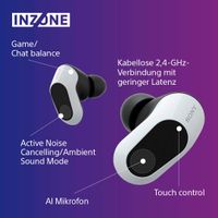 Sony InZone Buds Gaming Wireless Headset Neu Bayern - Großostheim Vorschau