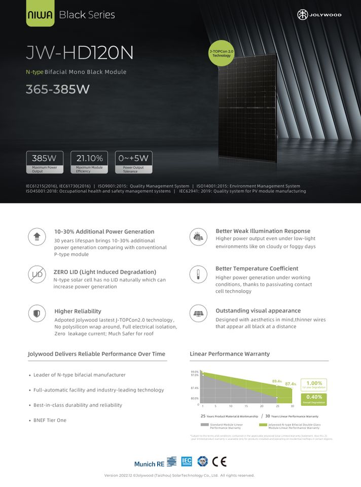 Jolywood Photovoltaik-Modul | 380W | Bifazial | Full Black in Lingen (Ems)
