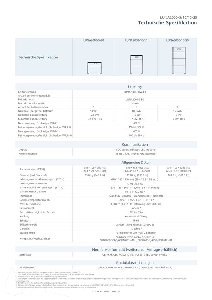 Huawei LUNA2000-5-S0 Speicherpaket PV-Batteriesystem Solarakku in Viersen