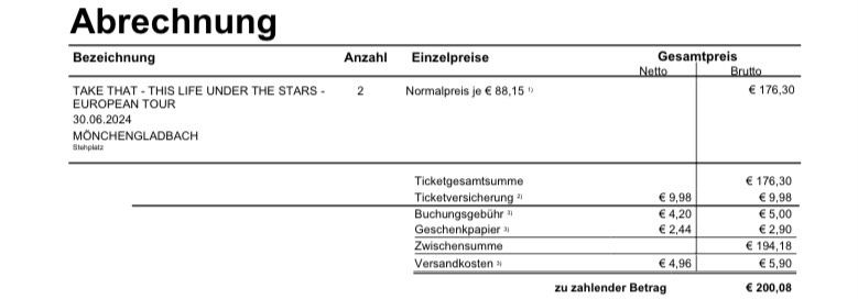2 x Take That Mönchengladbach 30.06.2024 Stehplatz in Korschenbroich