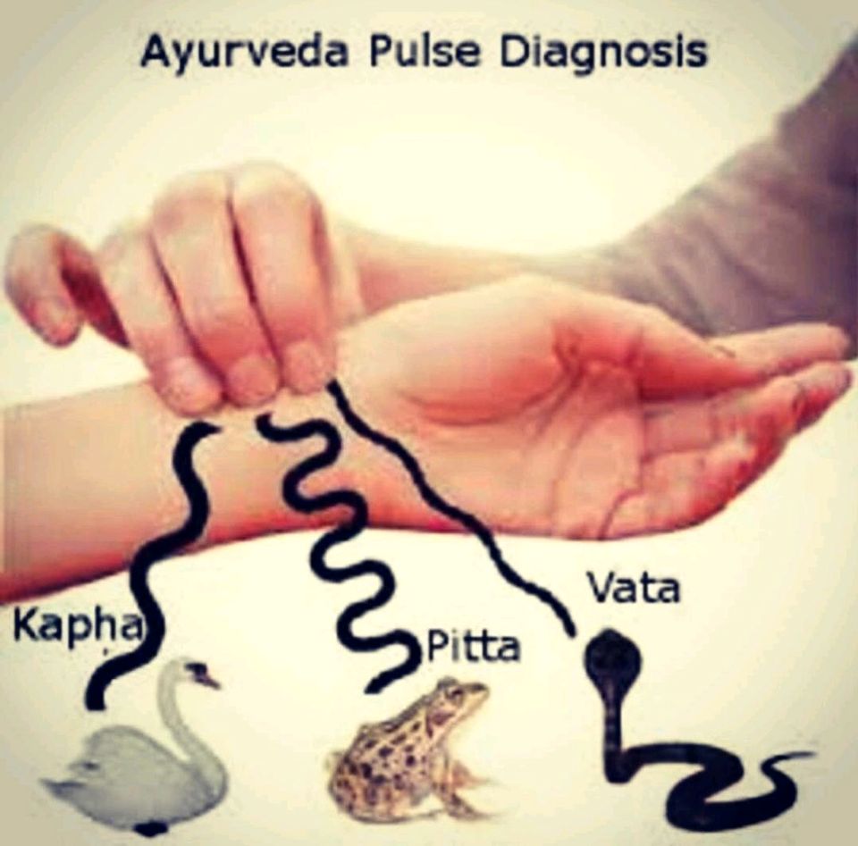 Ayurveda Kur Zuhause in Hamburg