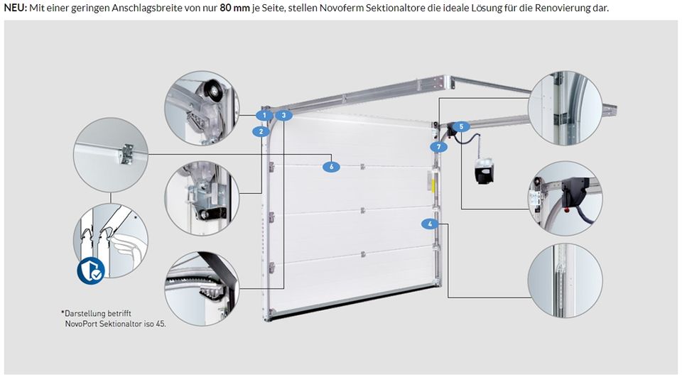 Garagentor / Sektionaltor von Novoferm mit / ohne Montage in Ettenheim