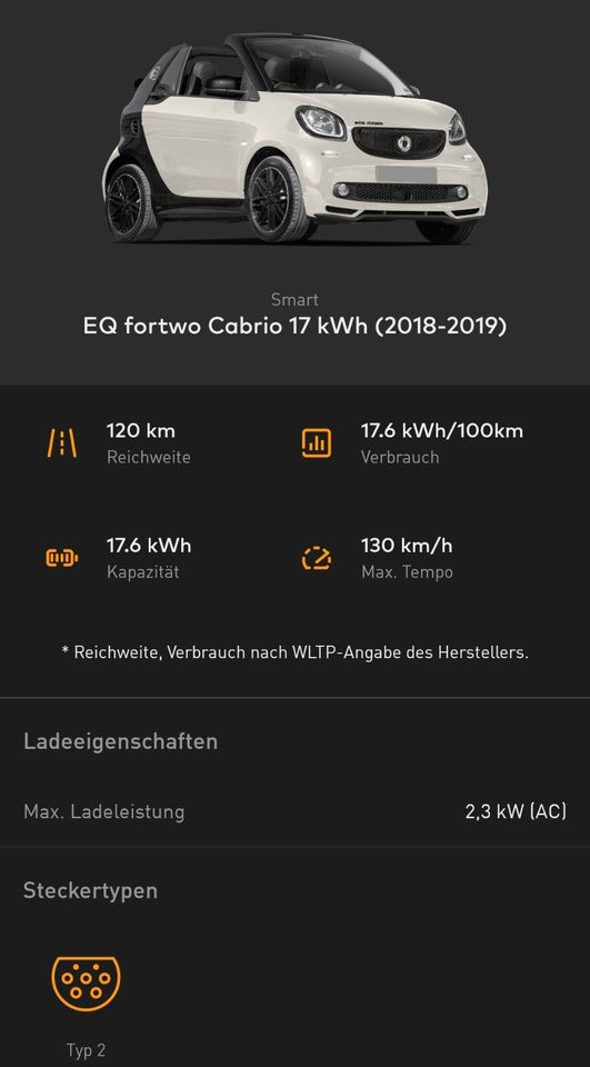 Smart Fortwo EQ Cabrio prime, Garantie bis 01/25 "Top!" in Eigeltingen