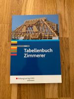 Bläst Tabellenführer Zimmerer 8. Auflage Köln - Nippes Vorschau