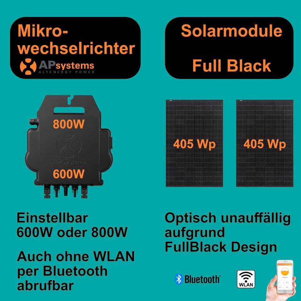 Balkonkraftwerk 600W/800 W und 2x Solarmodule 405 Wp Full Black in Leipzig