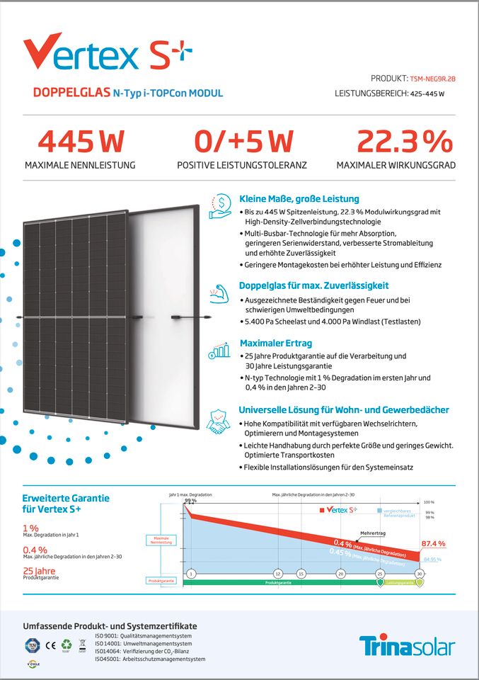 Solar Glas/Glas Solarmodul Trina, 440W, PV Anlage, Photovoltaik in Sangerhausen