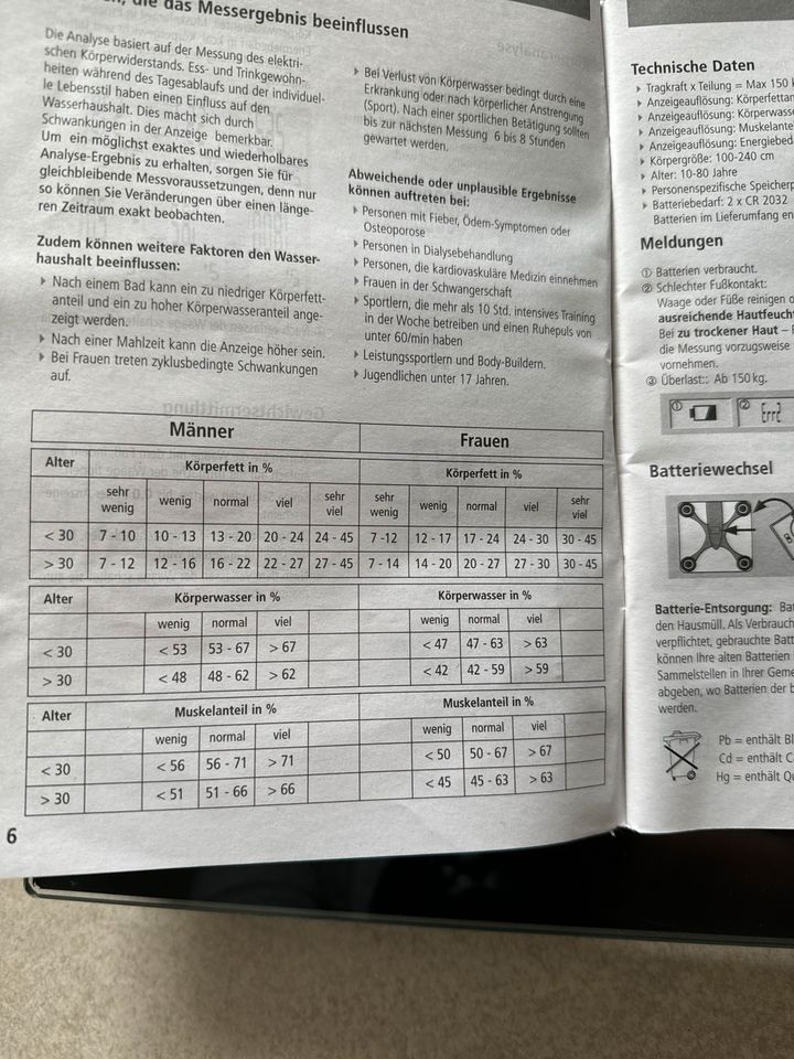 Exacta Personen Körper-Analyse-Waage, schwarz, gebraucht in Wendeburg