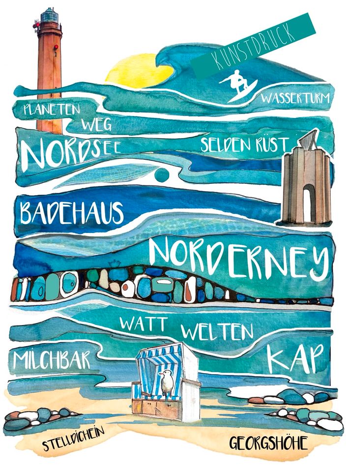 NORDERNEY Insel-Bild mit Rahmen, Nordsee, Meer, Urlaub in Norderney