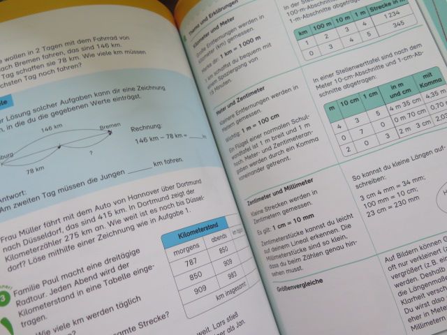 *Mein großes Trainingsbuch* MATHEMATIK Schuljahr 3.  Die kleinen in Berlin