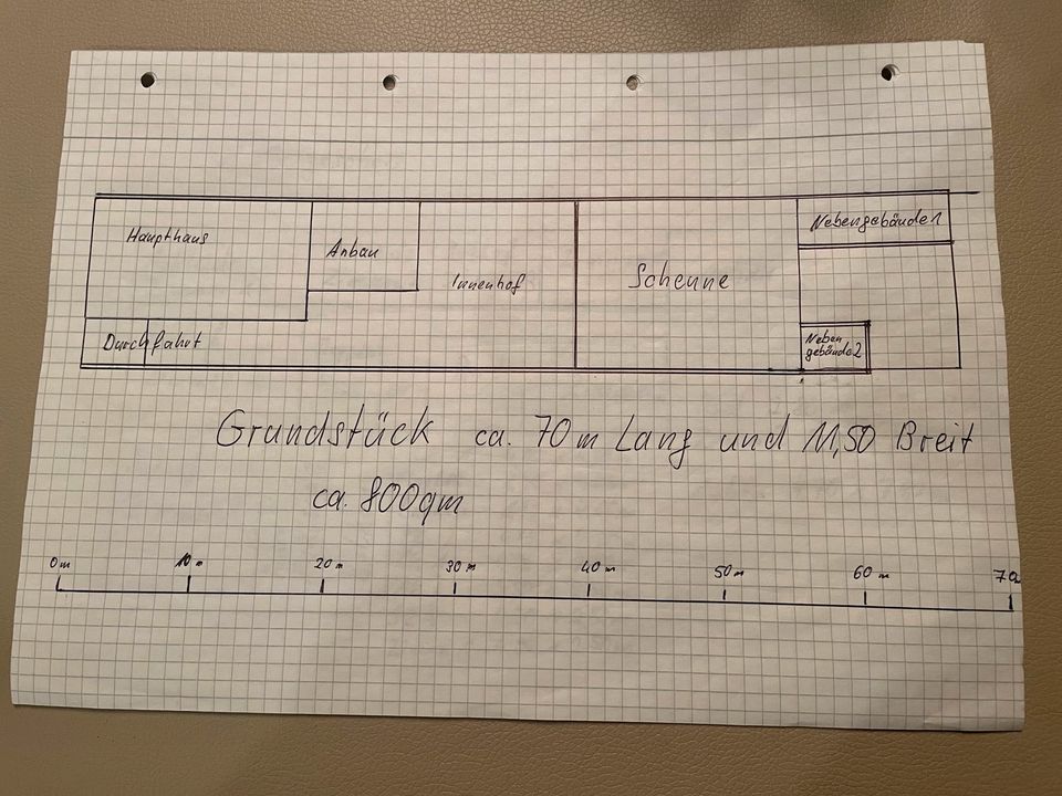 Stilvolles und Großes 10 Zimmerhaus in Wonfurt in Haßfurt