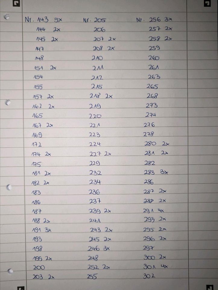 Match Attax 2023/2024 in Gera