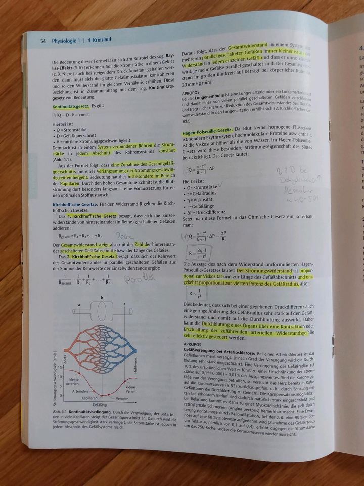 Endspurt Physiologie 1-2-3; 3. und 4. Auflage in Uffenheim