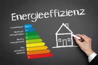 ENERGIEBERATER FÜR ENERGIEEFFIZIENTE NEUBAU UND SANIERUNG Nordrhein-Westfalen - Mönchengladbach Vorschau