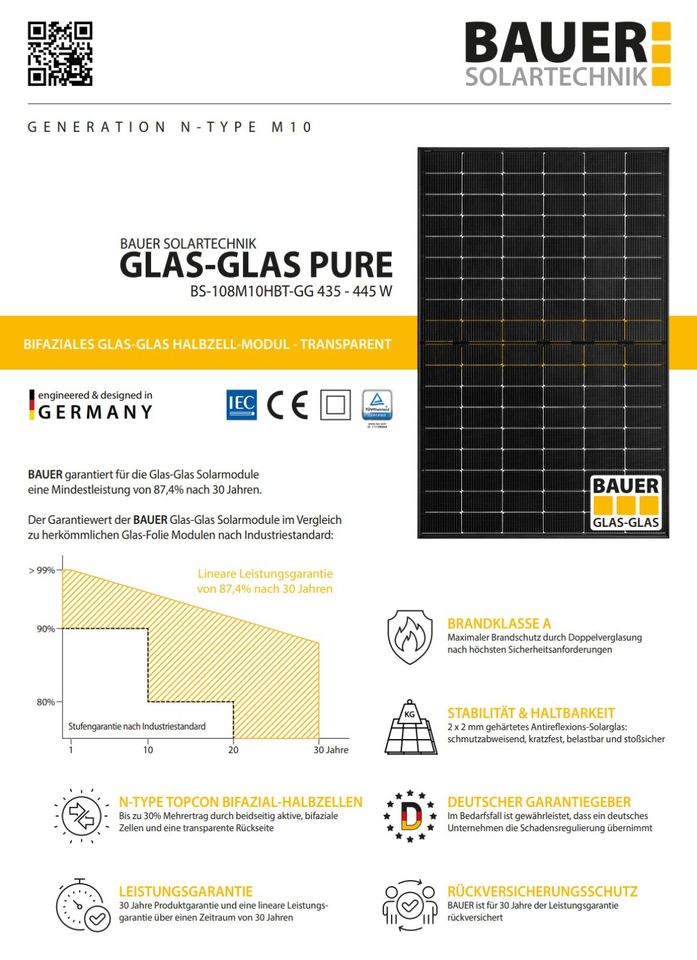 Solarmodul 435Wh Glas Glas bifazial Made in Germany Neu in Köln