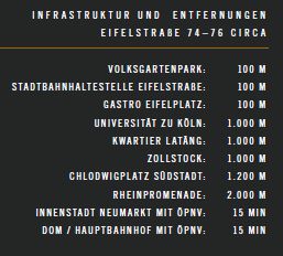 Perfekt in jede Richtung - Eigentumswohnung nähe Volksgarten - Eifelstr. 74-76, Köln WE 4 in Köln