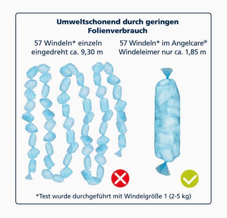 Windeleimer Angelcare Dress Up XL inkl. Bezug u. Nachfüllkassette in Duisburg