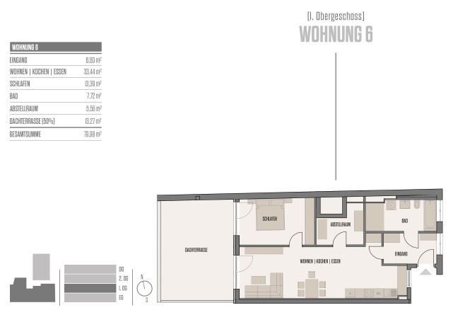 Neubauwohnung im Centrum! 2-Zimmer-Wohnung in Viechtach zum Kauf! in Viechtach