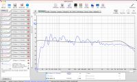 miniDSP Umik-1 Messmikrofon VERLEIH !! USB Raumeinmessung etc.. Nordrhein-Westfalen - Gronau (Westfalen) Vorschau