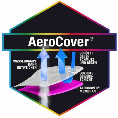 Aerocover Schutzhülle für Lounge-Sets 70cm x235cm x235cm *2640845 in Wetzlar