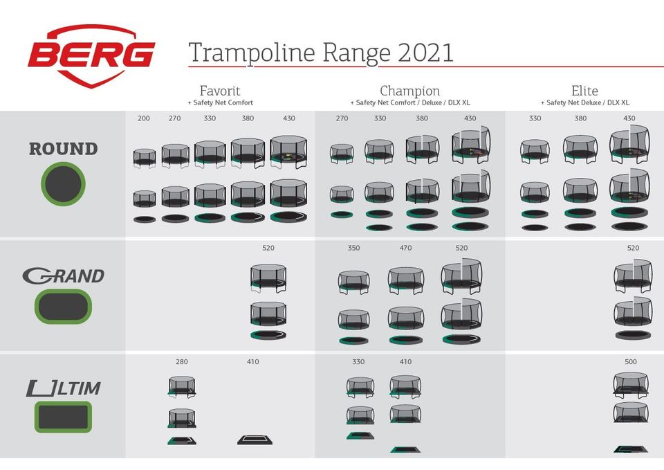 Trampolin 380cm BERG Champion Regular Schwarz 35.42.95.00 in Kupferzell