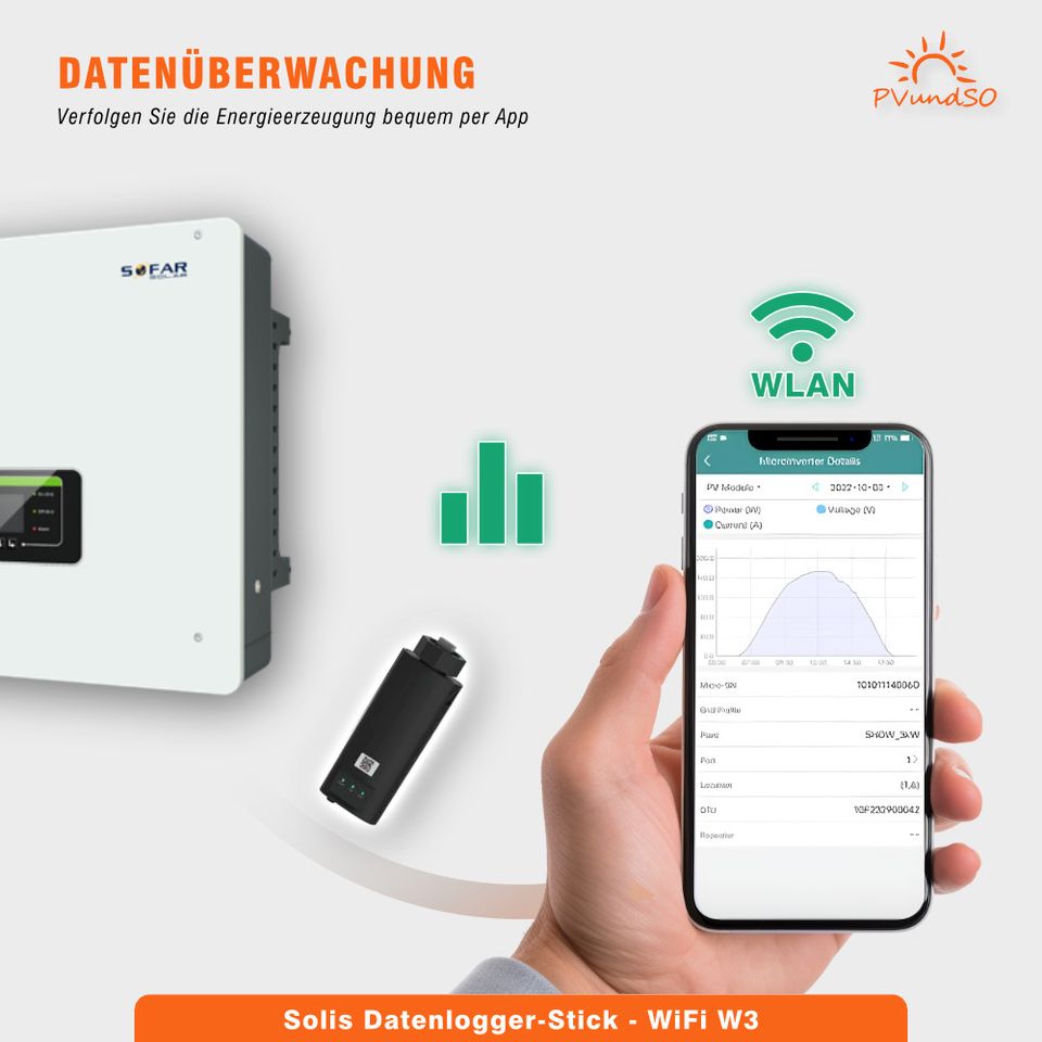 20kW Hybrid Solaranlage Photovoltaik mit 20.48kW Speicher in Hildesheim