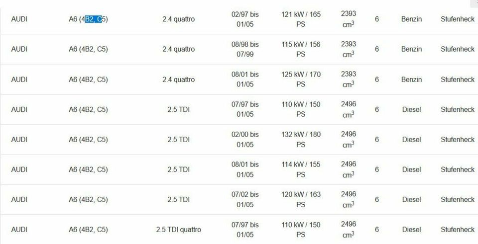 Meyle HD Querlenker A4, A6, A8, Passat, Artikel-Nr.116050 8300/HD in Schloß Holte-Stukenbrock