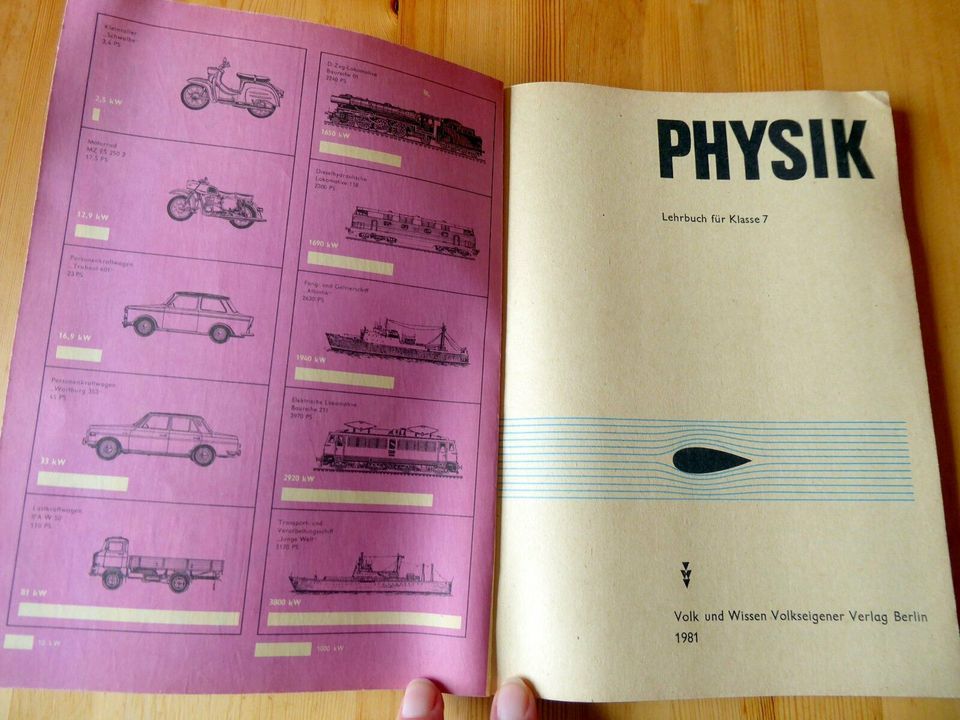 DDR Schulbücher Physik 1981/82 in Lutherstadt Wittenberg