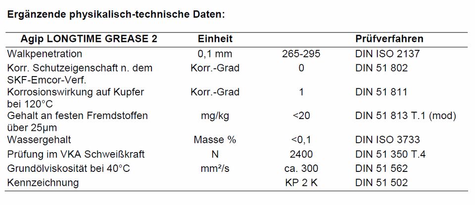 ENI/AGIP Longtime Grease 2 im 15 KG Eimer in Hengersberg
