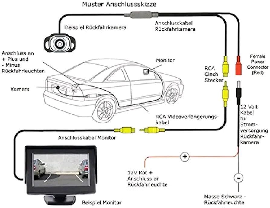 Rückfahrkamera NEU in Betzenstein