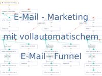 Akquise - Kunden gewinnen durch E-Mail-Marketing! ⭐⭐⭐⭐⭐ Friedrichshain-Kreuzberg - Friedrichshain Vorschau