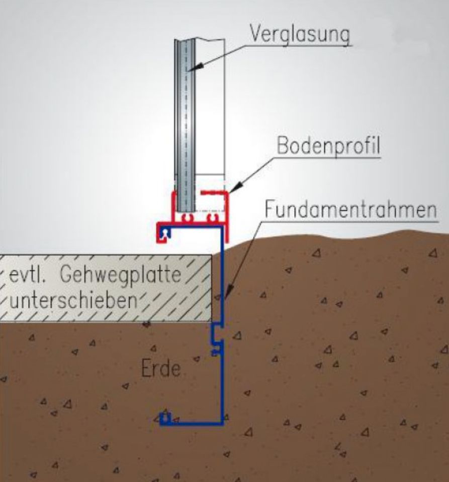 Gewächshaus KGT LINEA TYP II 2,97 x 2,04 m 6,06 m2 Höhe 2,20 m in Dorfen