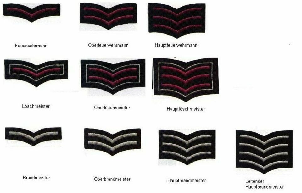 Dienstgrad Ärmelabzeichen Uniform Feuerwehr Baden Württemberg Alt