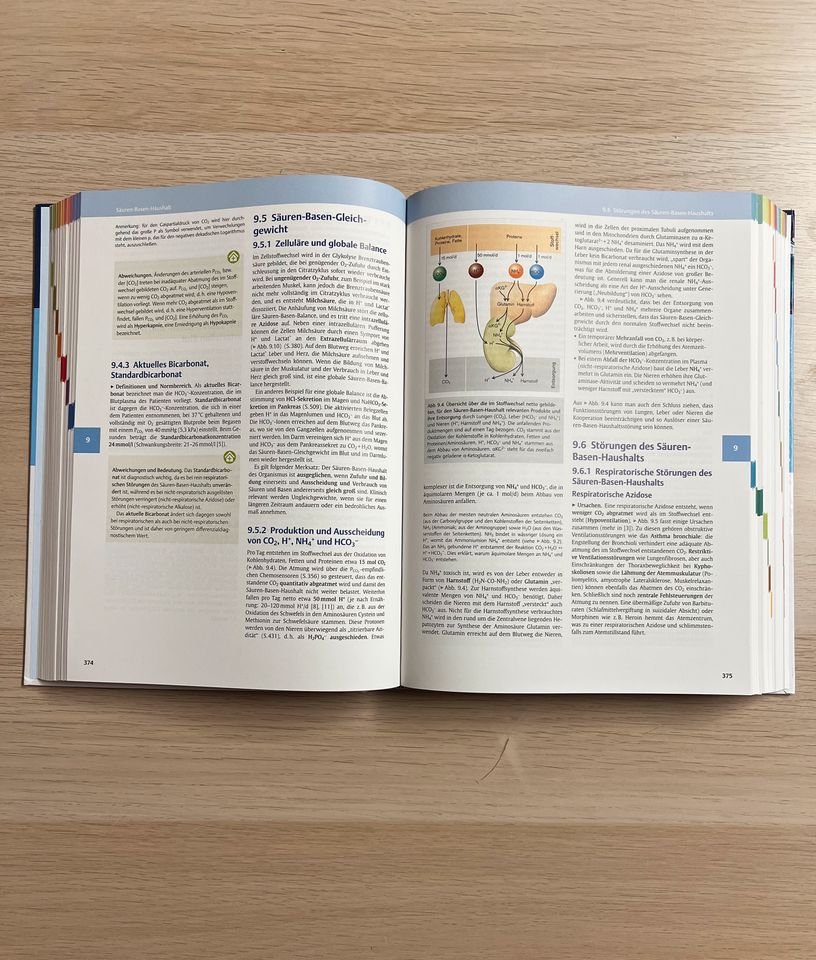 Thieme Lehrbuch Physiologie - 9. Auflage - Silbernagl in Erlangen