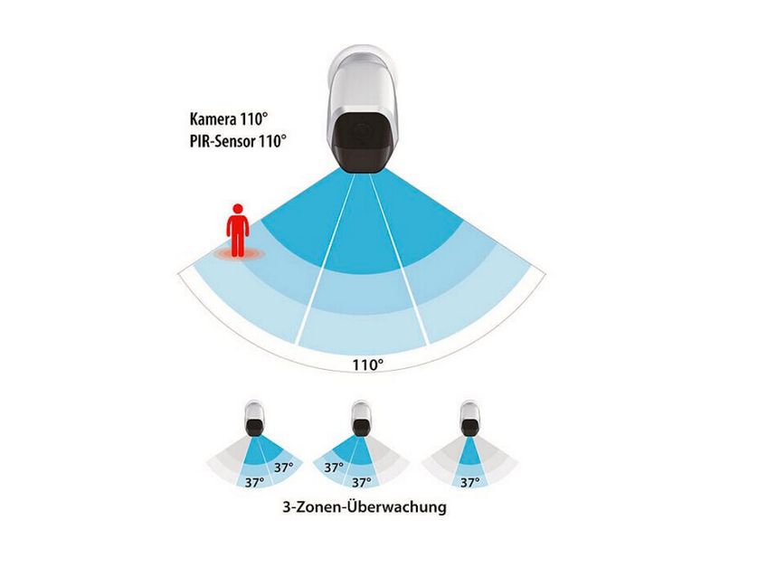 VisorTech IPC-680 Cam Full-HD IP Überwachungskamera, App, IP65 in Düsseldorf