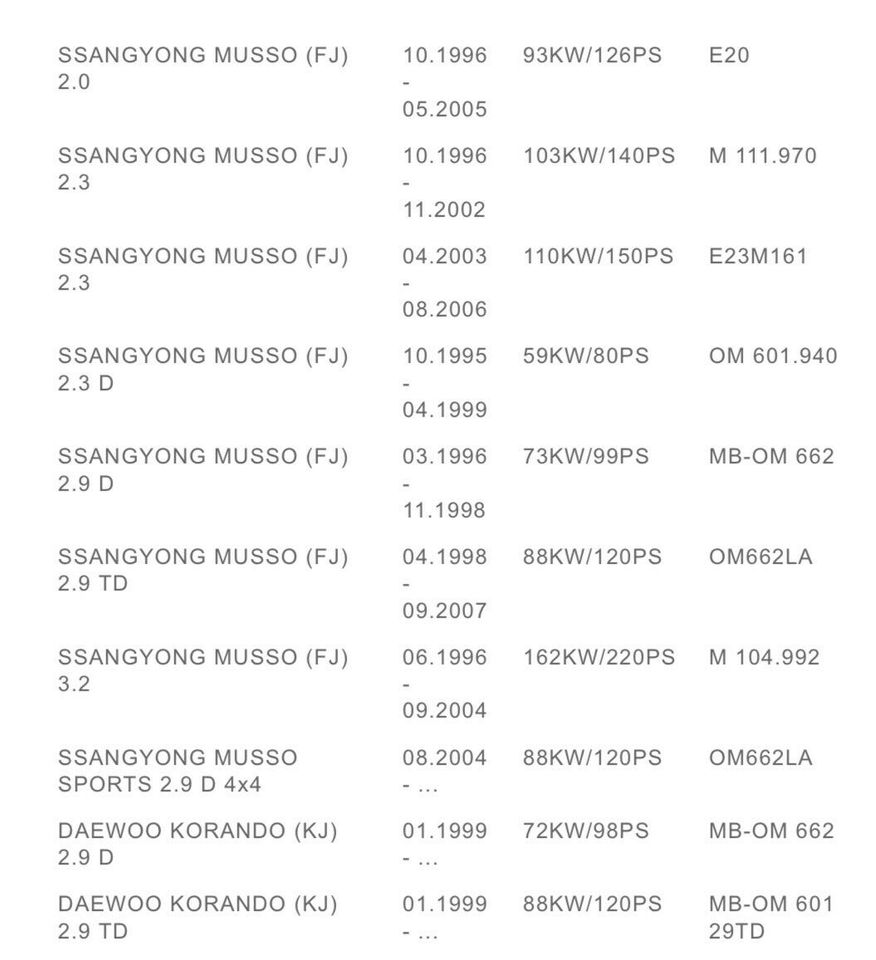 Chevrolet Ssangyong Daewoo Bremsbeläge hinten Zimmermann Beläge in Schönefeld