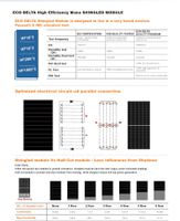 PV Solaranlage 13,12KWp neu Niedersachsen - Horneburg Vorschau