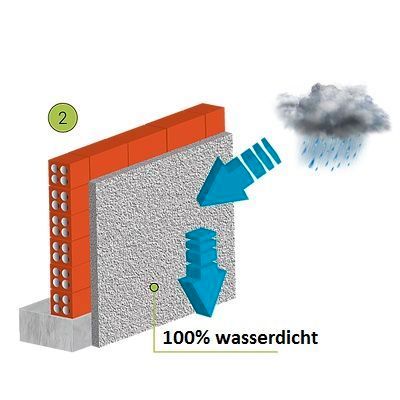 ⭐⭐ WIR SANIEREN IHR EIGENTUM ⭐⭐ Abdichtung von Mauerwerk / Wiederherstellung wassergeschädigter Strukturen - Isolierung Dämmung Wasserschutz Haus Keller - IZONIL - Sanierungsputz - Feuchte Wand Nässe in Eching (Niederbay)