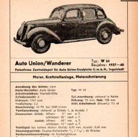 Wanderer W 24   Bj. 1937 - 40 Datenblatt - Schmierplan original Baden-Württemberg - Schopfheim Vorschau