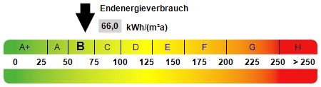 Wohnen am Markt! Alle Angebote unter www.Immobilientiger.de in Wittichenau