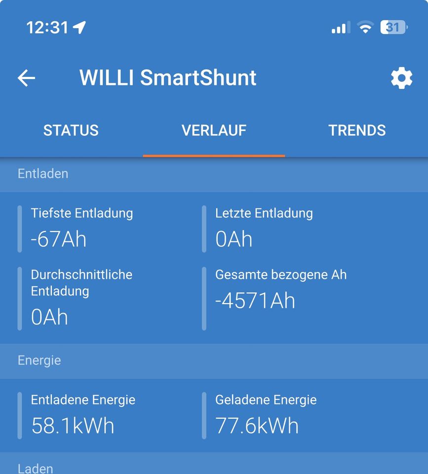 180 Ah -VICTRON Camper SET SmartShunt 500A/50mV & VICTRON 2x 90Ah in Heidenburg