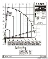 FASSI F185 A.2.26 XE-DYNAMIC | Seilwinde | 5. & 6. Steuerkreis | Funk Niedersachsen - Schüttorf Vorschau