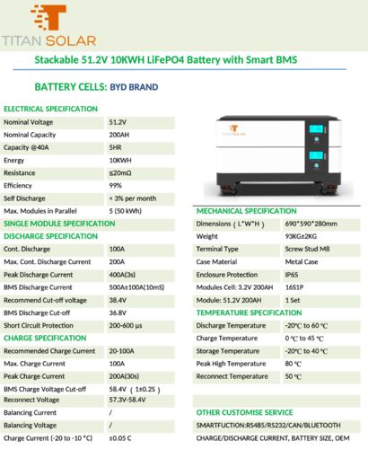 50kWh Speicher PV Titan Solar Akku Batterie 5x51.2V 200Ah in Philippsreut