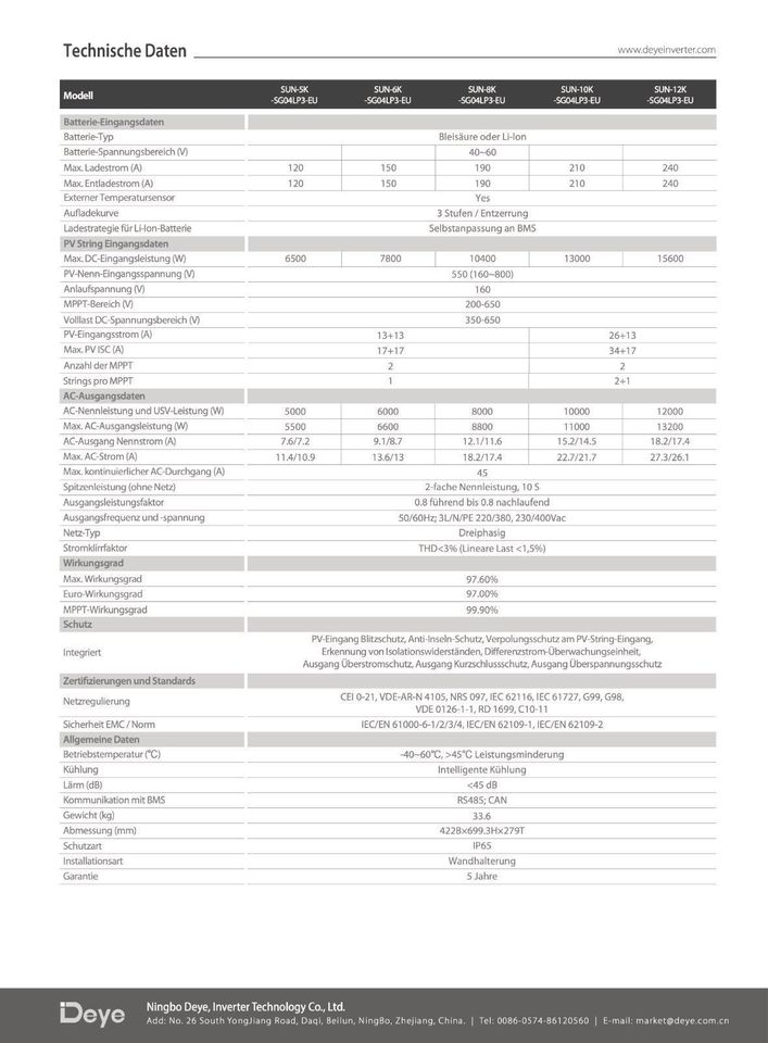 SET DEYE 8kW 3-Ph. Hybrid-Wechselrichter + SUNKET-ESS 5kWh 51,2Vdc (48V) Batteriespeicher LFP LiFePO4 NEUWARE!!! ORIGINAL VERPACKT in Seesen